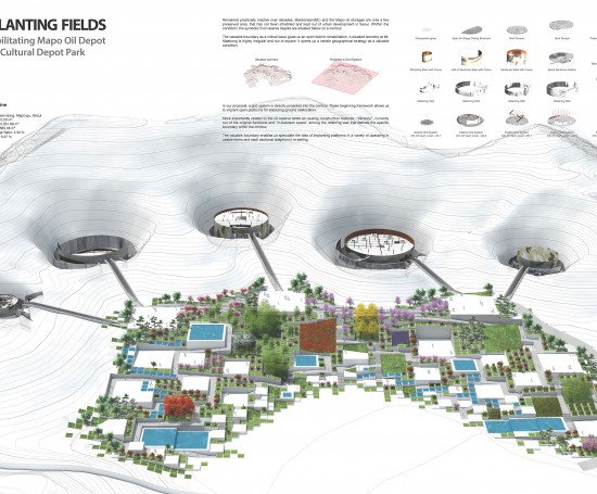 Implanting Fields