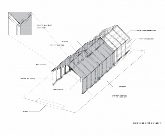 Sliding Cultural Shelter