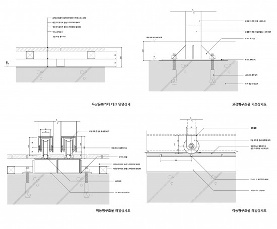 Sliding Cultural Shelter