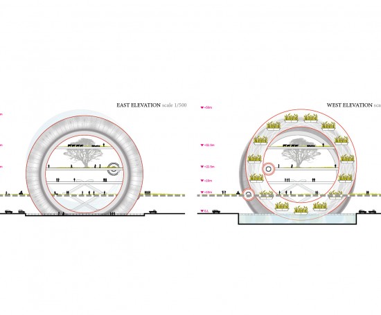 High_Circle