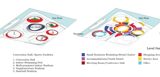 Ripple Imprints