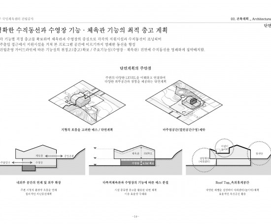 서충주 국민체육센터 건립공사 건축설계공모