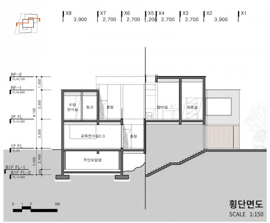 통일문화센터 건립 설계공모_Parallax Symmetry