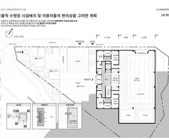 한밭도서관 내 복합문화체육센터 건립 설계공모