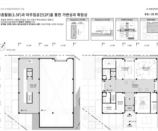 한밭도서관 내 복합문화체육센터 건립 설계공모