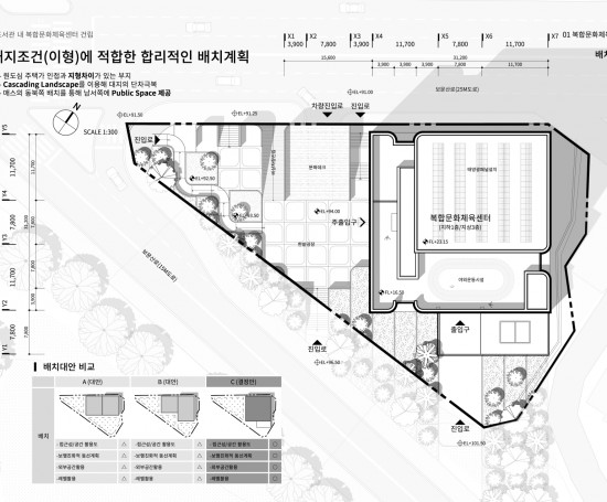 한밭도서관 내 복합문화체육센터 건립 설계공모