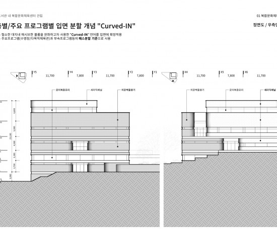 한밭도서관 내 복합문화체육센터 건립 설계공모