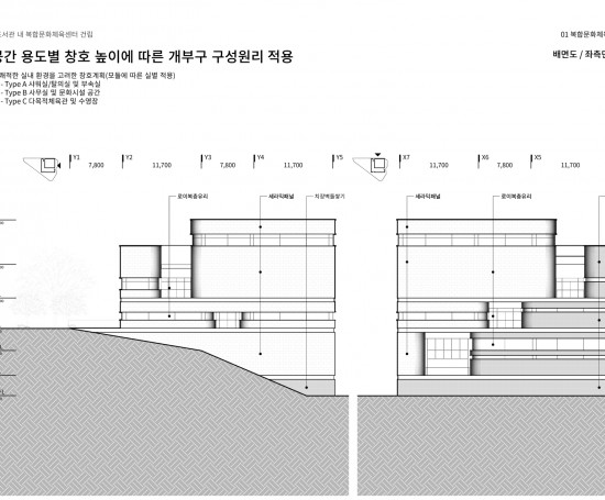 한밭도서관 내 복합문화체육센터 건립 설계공모