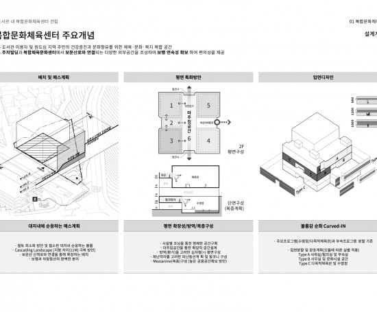 한밭도서관 내 복합문화체육센터 건립 설계공모