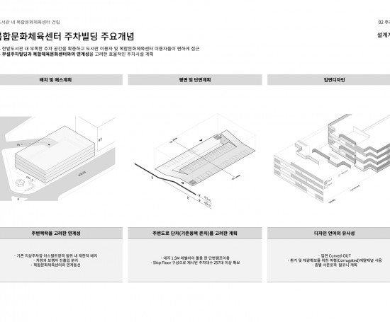 한밭도서관 내 복합문화체육센터 건립 설계공모