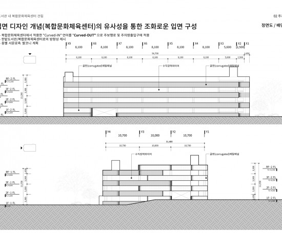 한밭도서관 내 복합문화체육센터 건립 설계공모