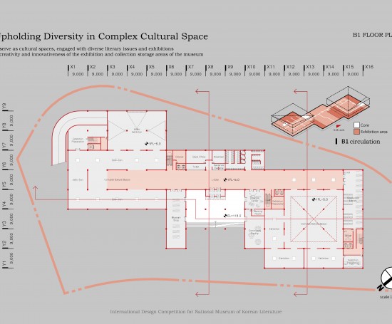 National Museum of Korean Literature 국립한국문학관 건립 국제설계공모