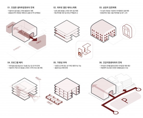 원주 서부권 생활문화센터 신축 설계공모