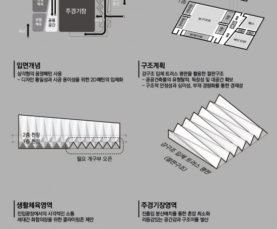 교하 다목적실내체육관 건립 설계공모